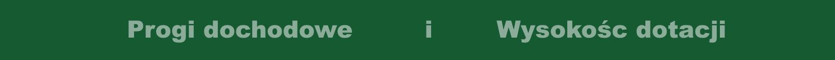 progi dochodowe