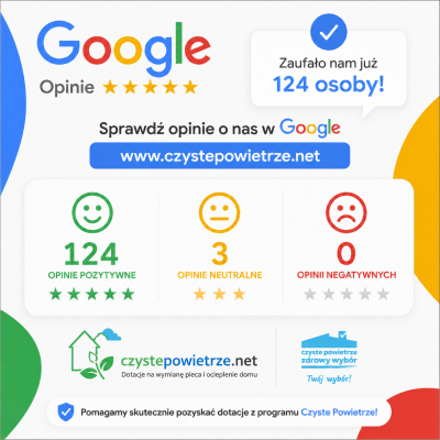 opinie google